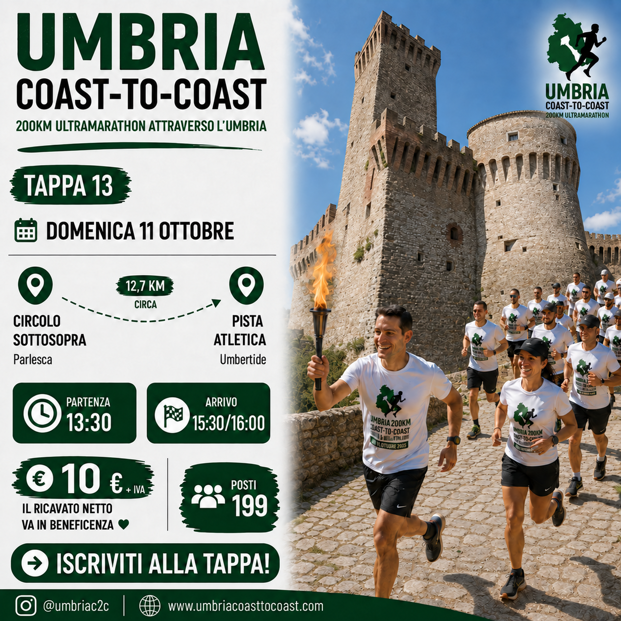 Grafica della Tappa 13