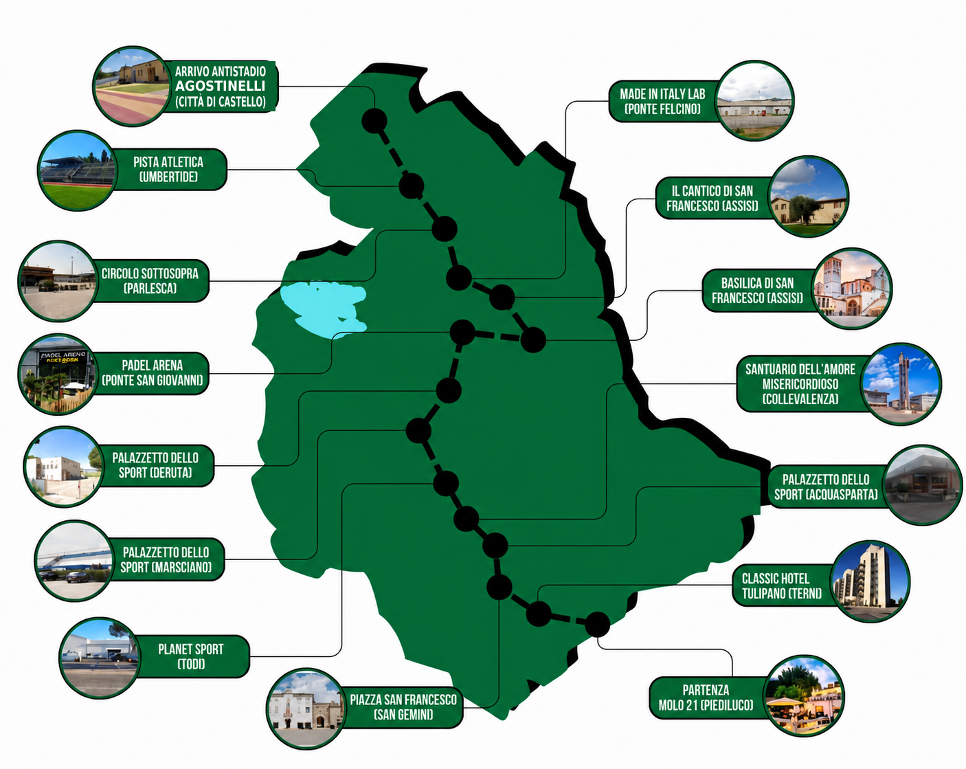Mappa dell'Umbria con le 15 località toccate dalle 14 tappe di Umbria Coast to Coast